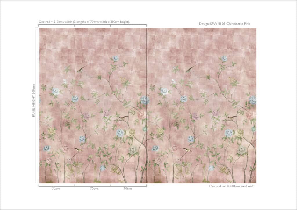 Chinoiserie Pink mural wallpaper diagram showing a free/random pattern match repeat